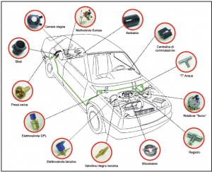 Sistemi a GPL per automobili a carburatore