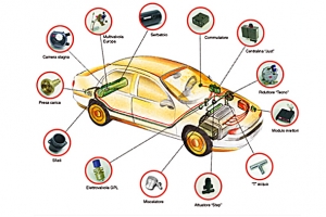 Sistemi Blitz e Just per auto ad iniezione catalitica e sonda lamba